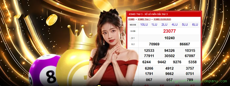 Guias de instalação da cryptofriendlycompany.com